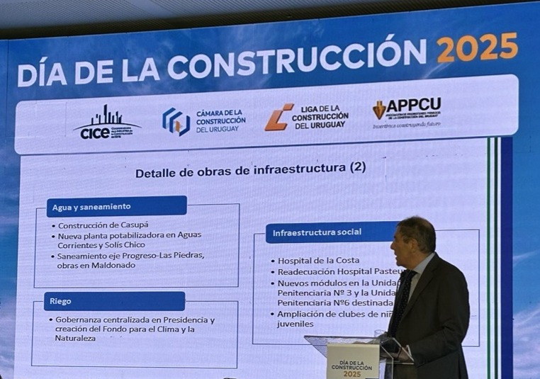 Día de la Construcción